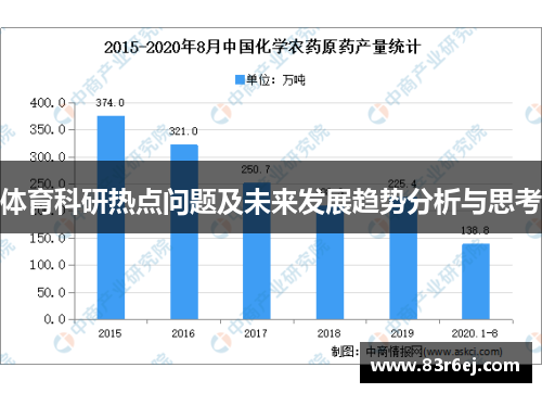 体育科研热点问题及未来发展趋势分析与思考